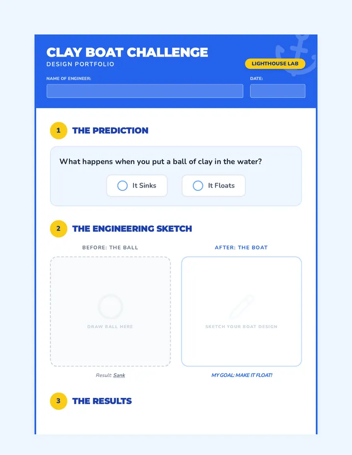 Clay Boat Challenge Worksheet