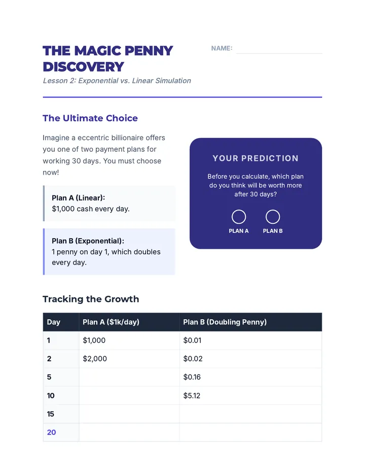 Magic Penny Discovery Activity