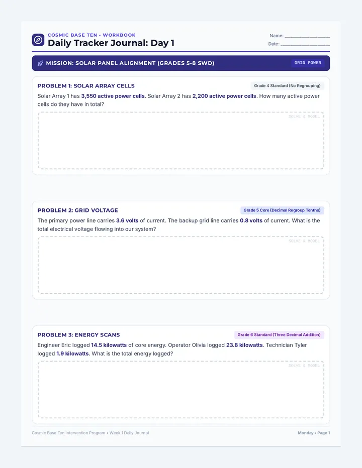 Week 1 Daily Tracker Journal