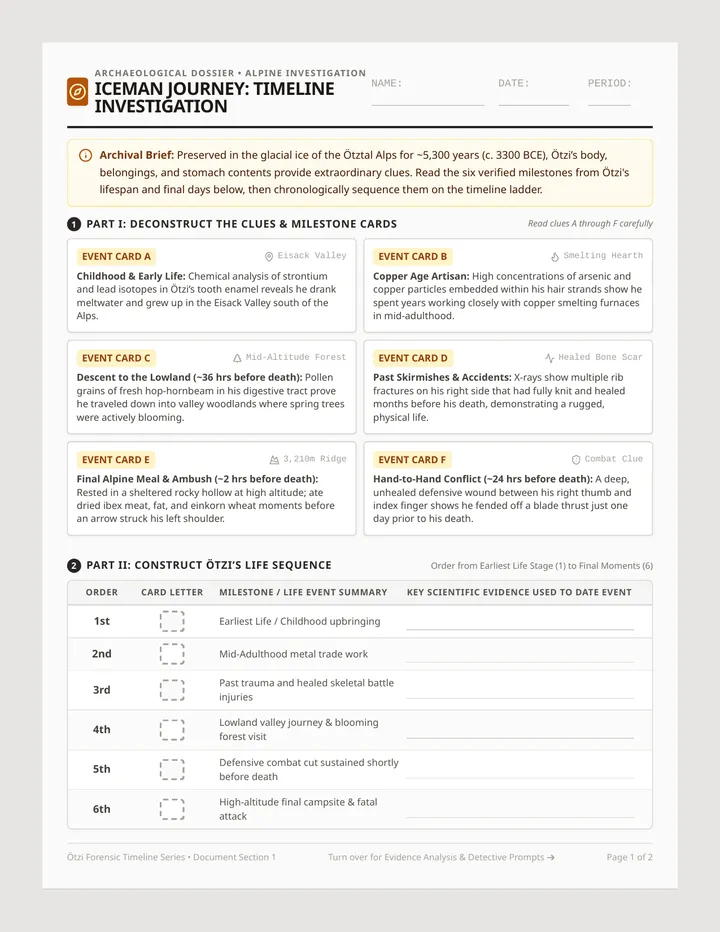 Iceman Journey Worksheet