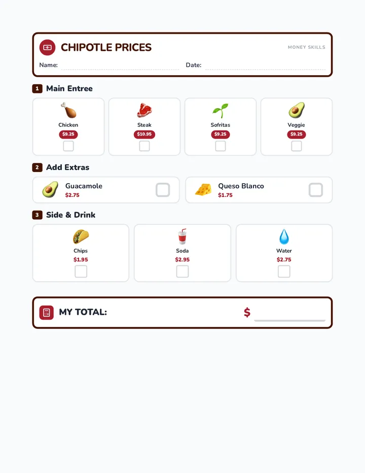 Chipotle Order Prices Checklist