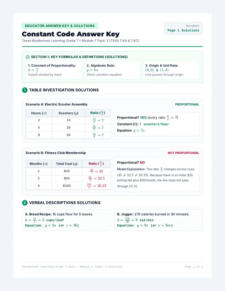 Constant Code Answer Key