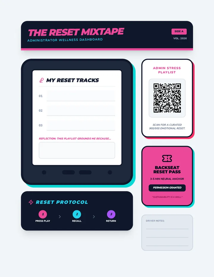 Principal Dashboard Toolkit