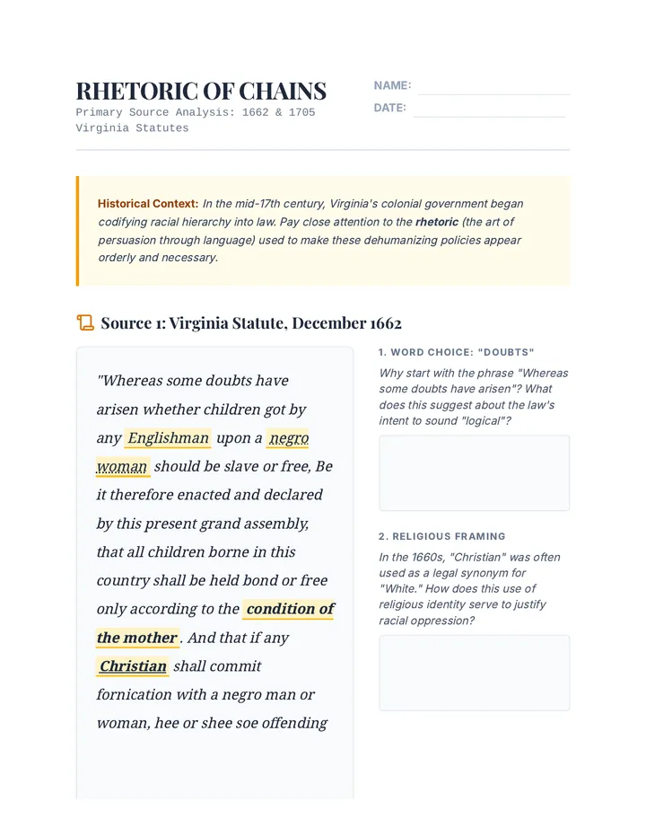 Rhetoric of Chains Primary Sources