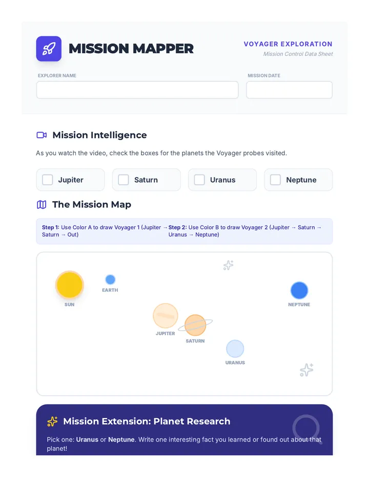 Mission Mapper Worksheet