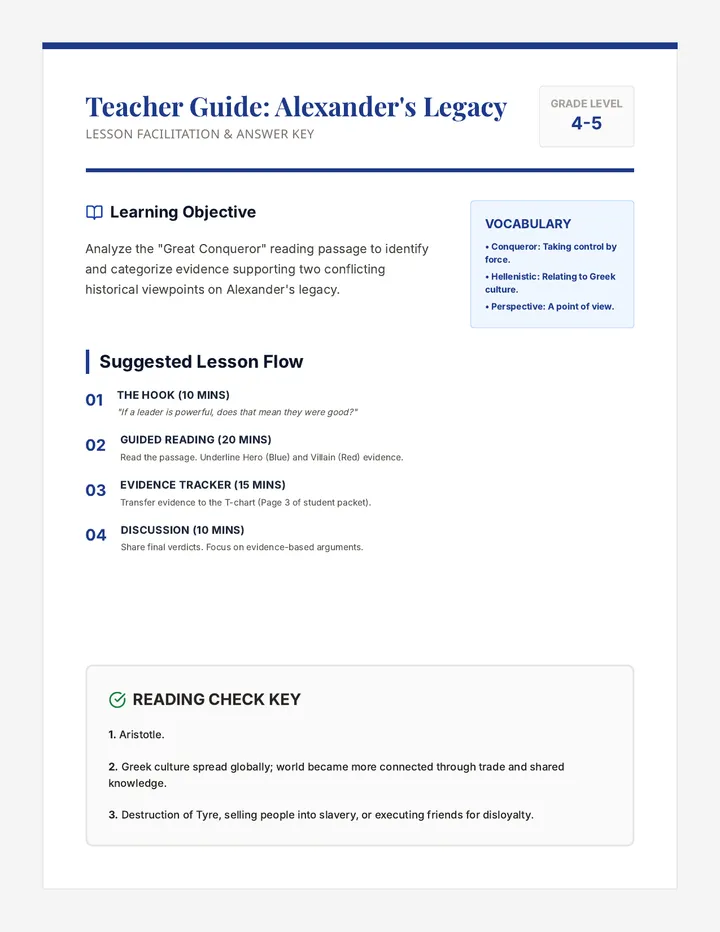 Alexander Teacher Guide