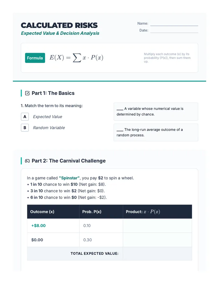 Calculated Risks Worksheet