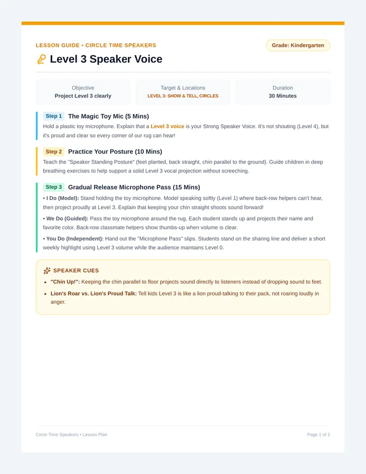 Microphone Pass Activity