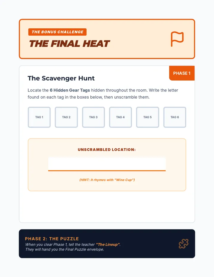 Final Heat Bonus Station
