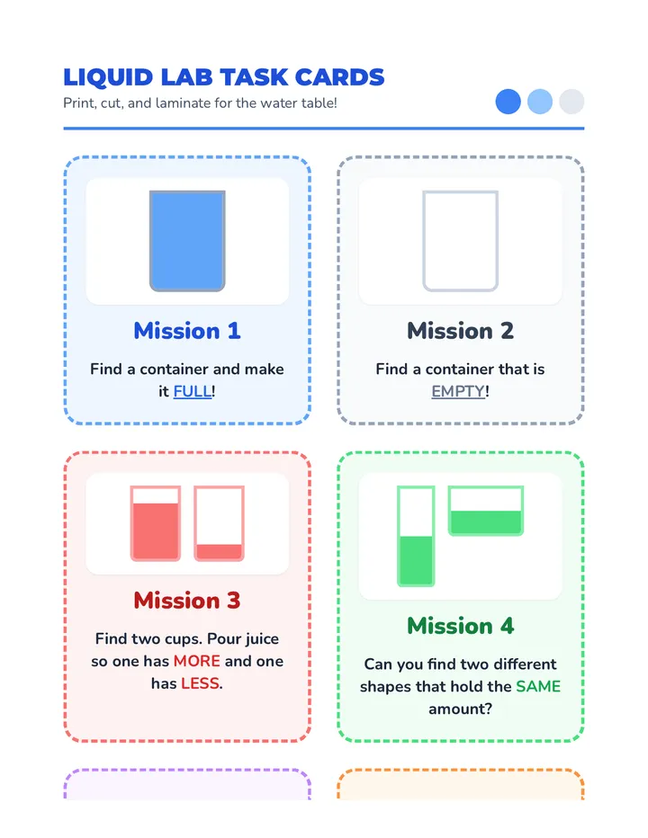 Liquid Lab Task Cards