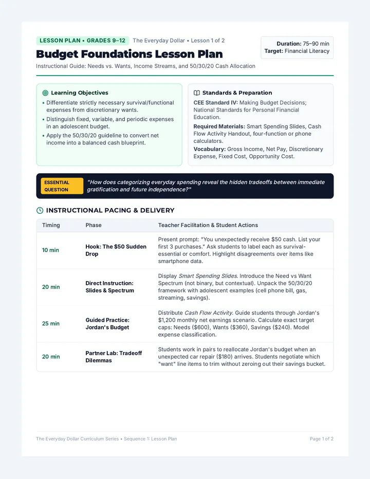 Budget Foundations Lesson Plan