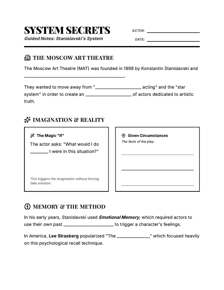 System Secrets Worksheet