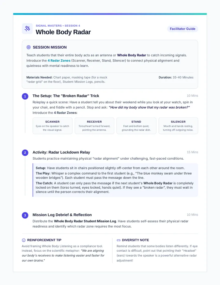 Whole Body Radar Facilitator Guide