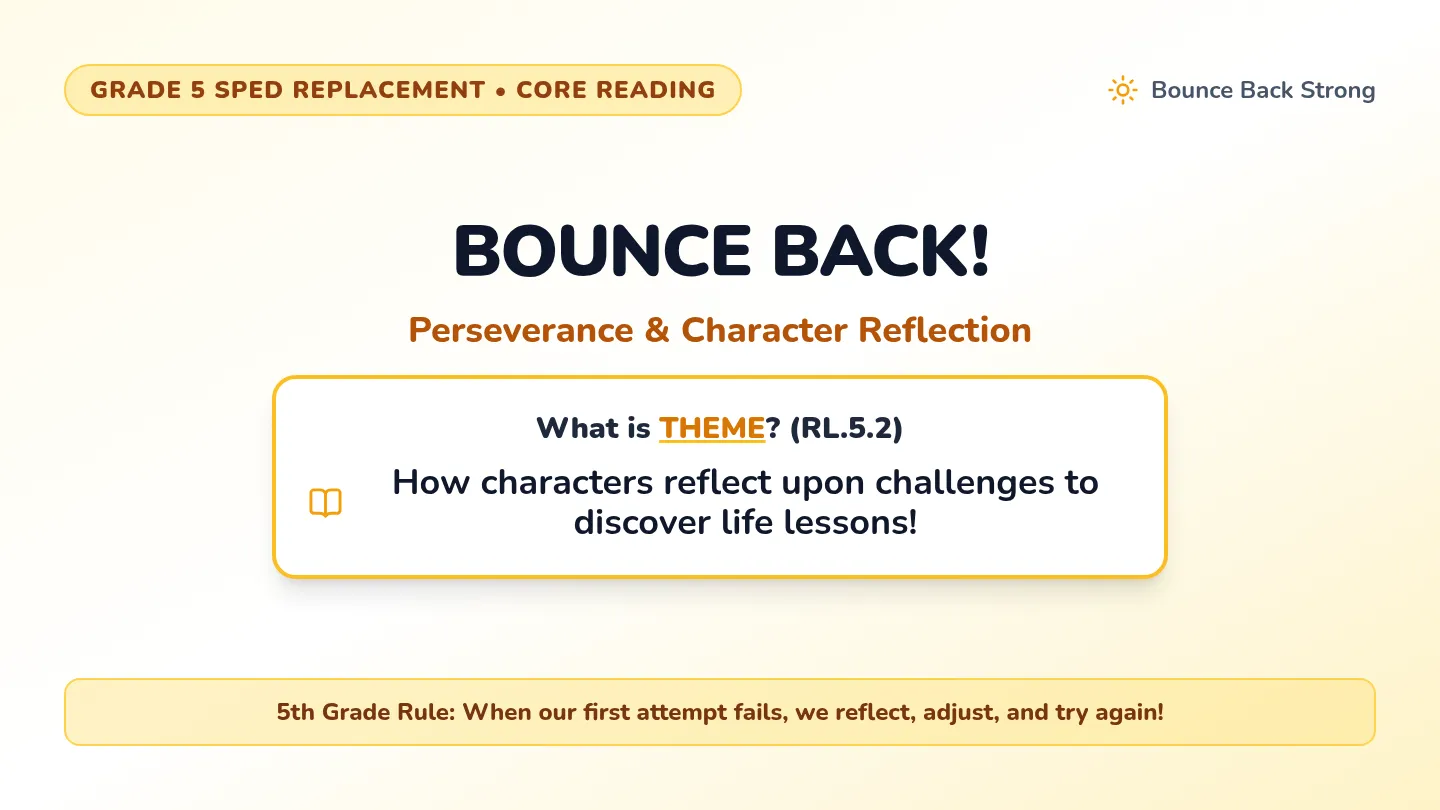 Bounce Back Slides