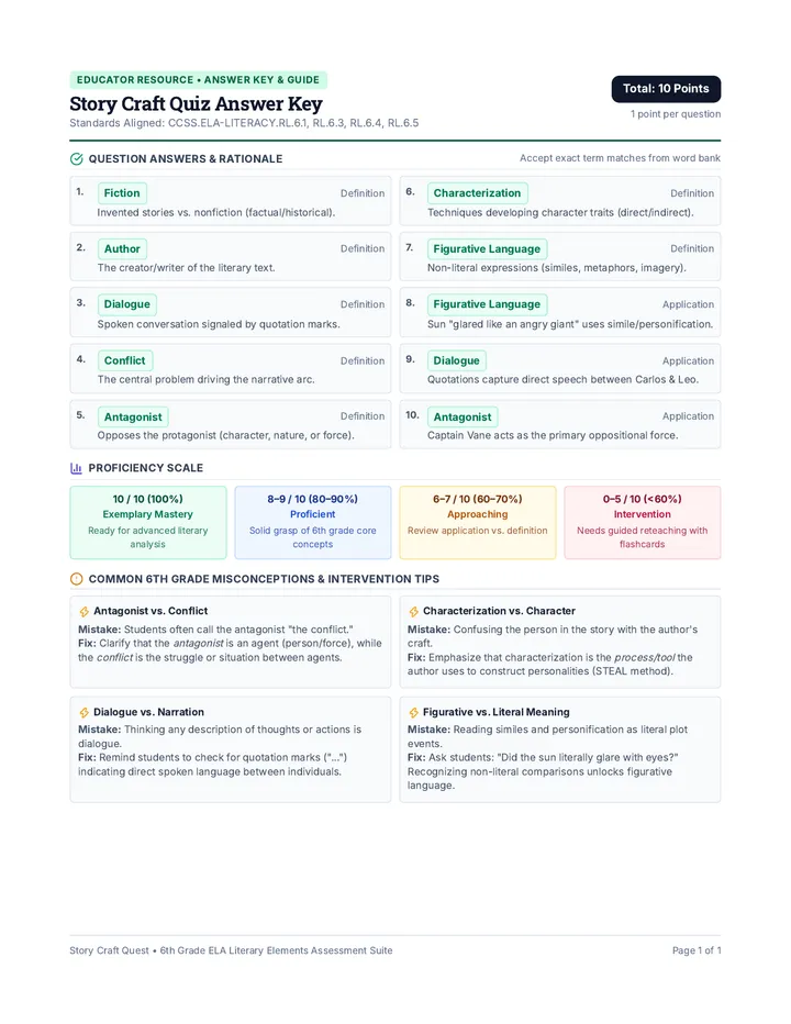 Story Craft Answer Key