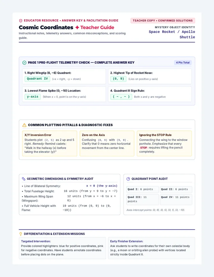 Cosmic Coordinates Answer Key