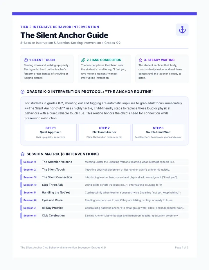Master Facilitation Guide