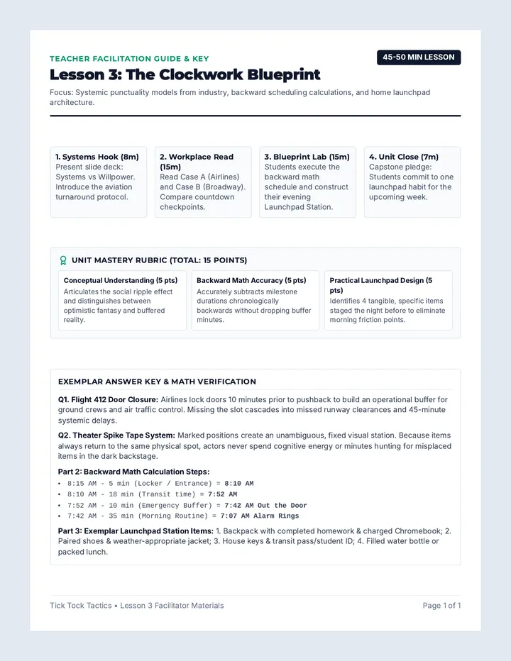 Clockwork Blueprint Teacher Guide