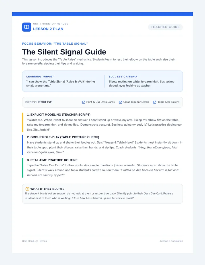 The Silent Signal Lesson Plan