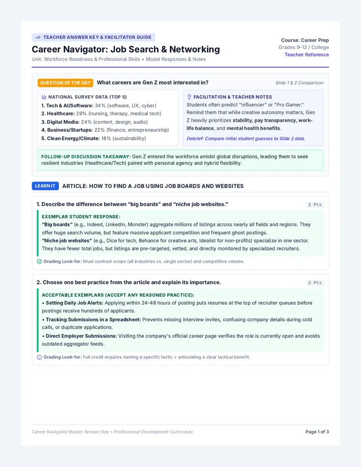 Job Hunter Answer Key