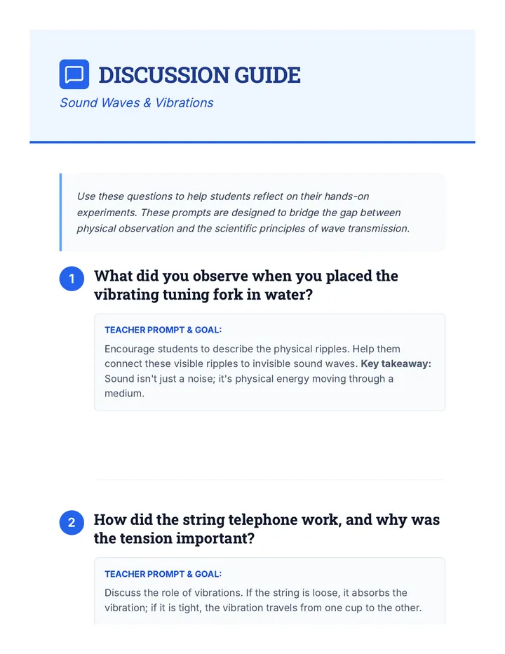 Sound Discussion Guide