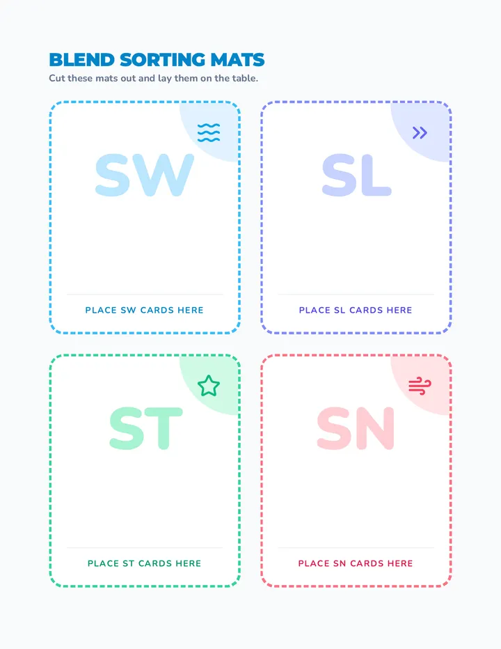 S-Blend Sorting Activity