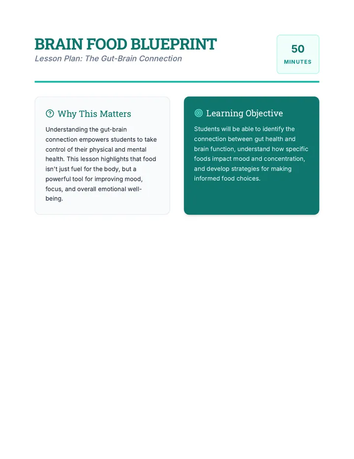 Brain Food Blueprint Lesson Plan