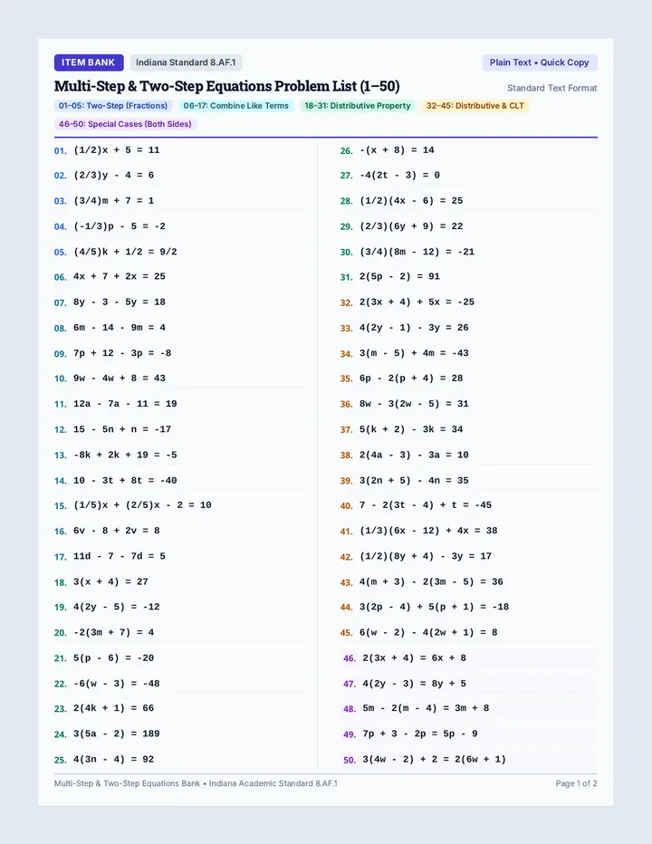 Multi-Step Equations Problem Bank
