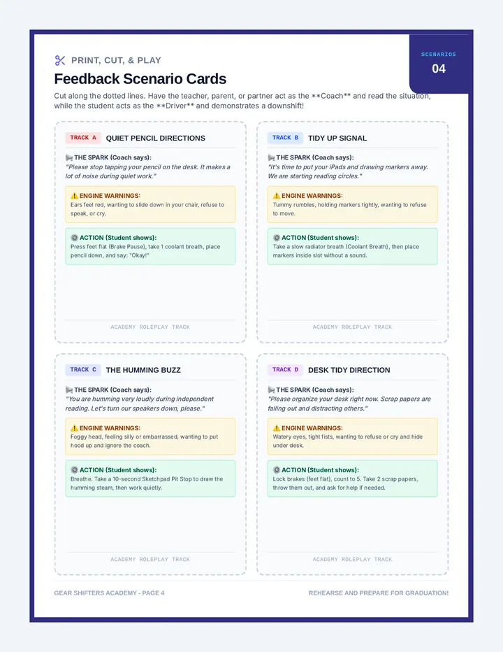 Feedback Test Cards
