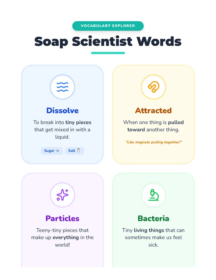 Soap Scientist Handout