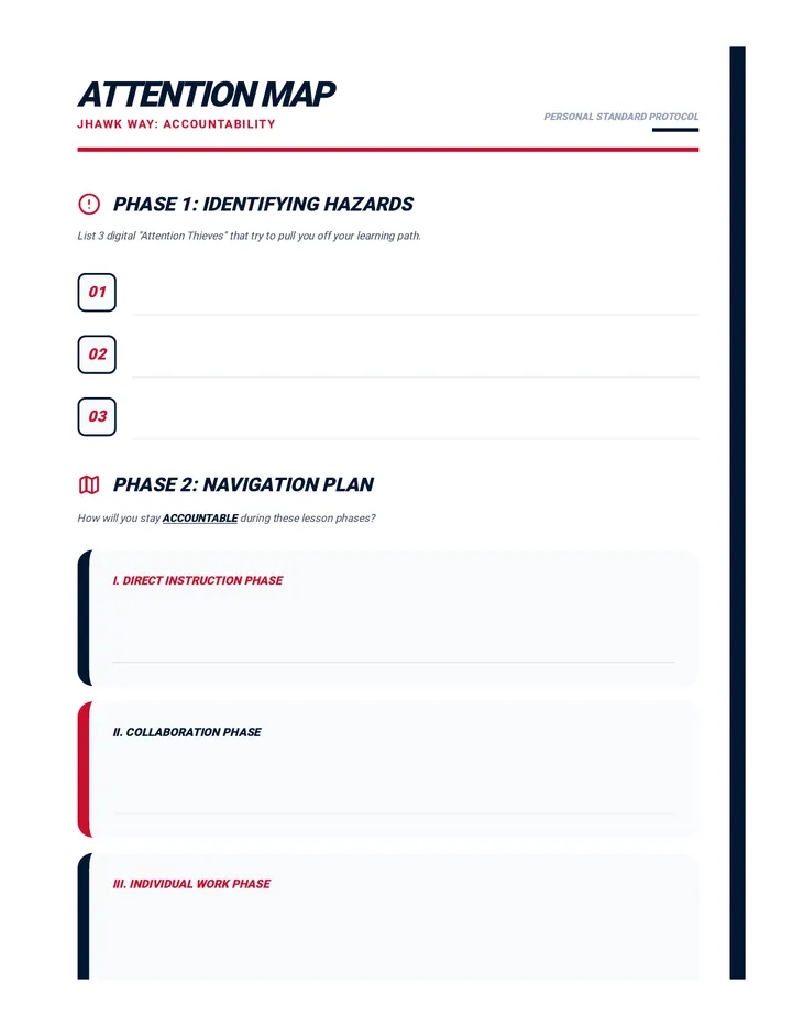 Attention Map Task 6