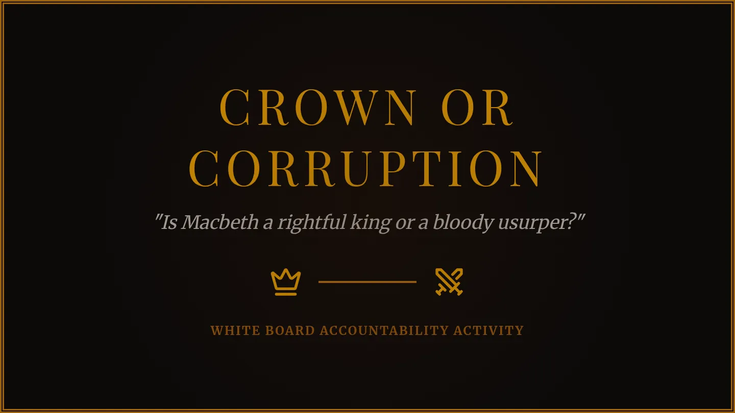 Crown or Corruption Slides