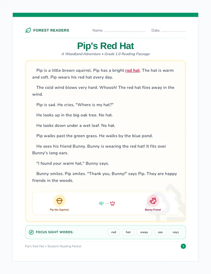 Pips Red Hat Student Packet