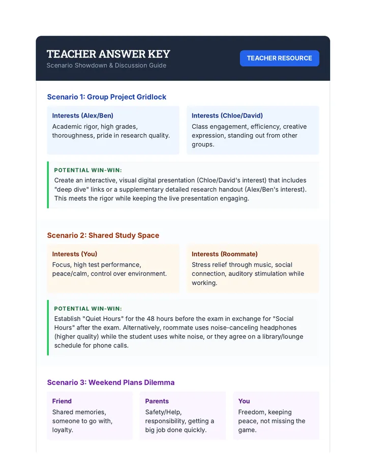 Scenario Showdown Teacher Key