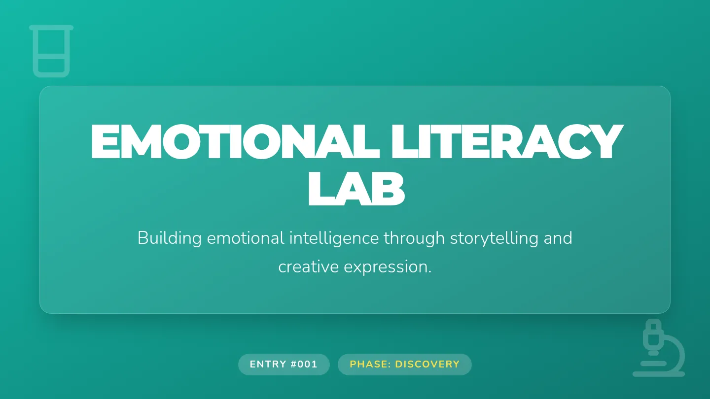 Emotional Literacy Lab Slide Deck