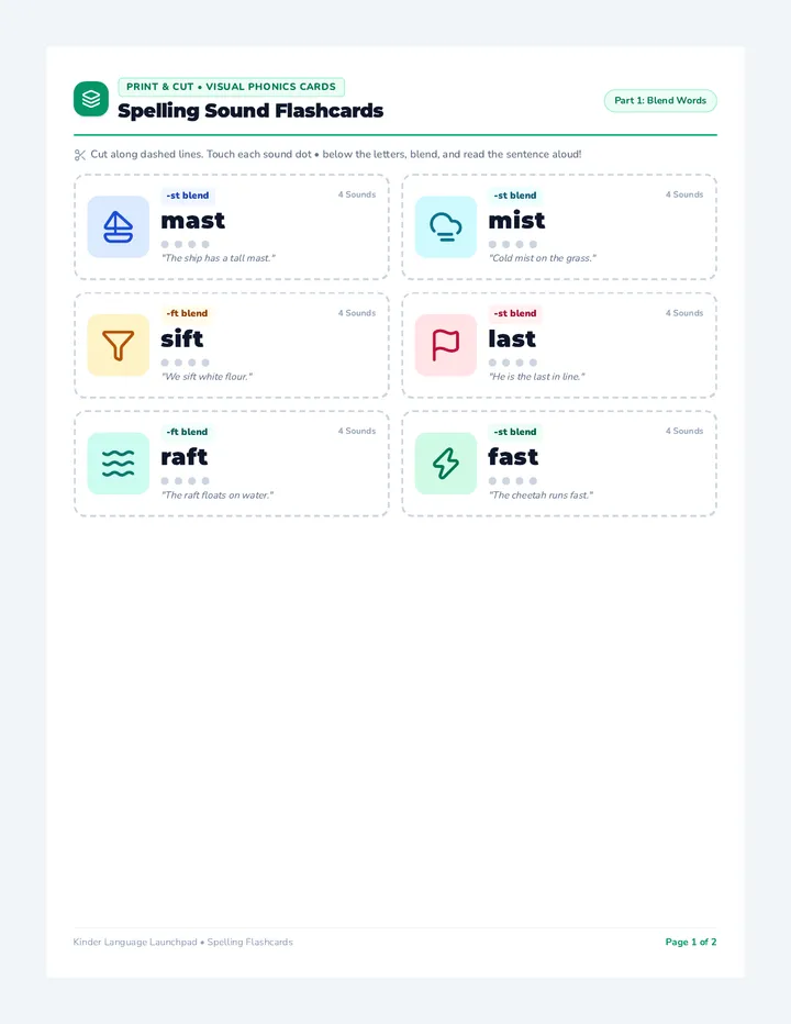 Spelling Sound Flashcards