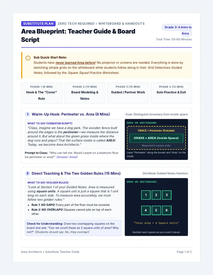 Area Blueprint Teacher Guide