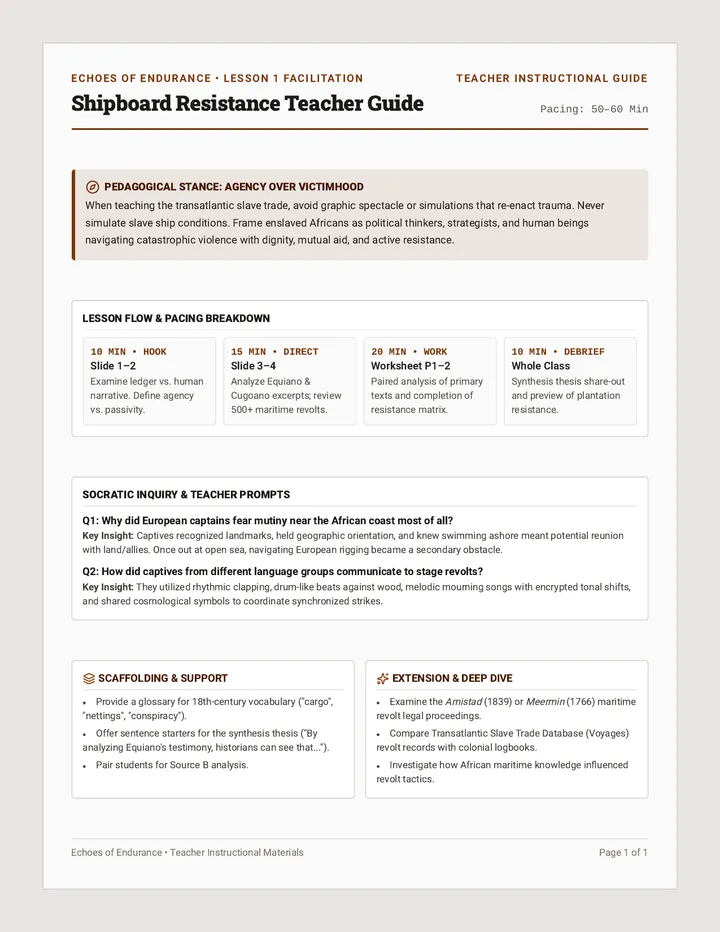 Shipboard Resistance Teacher Guide