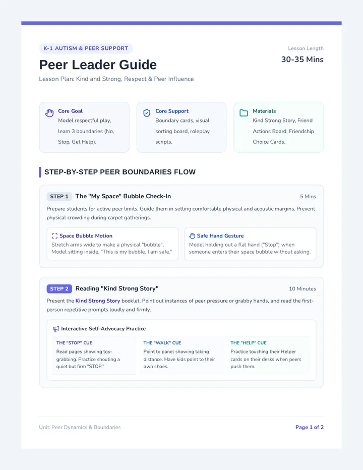 Peer Leader Guide