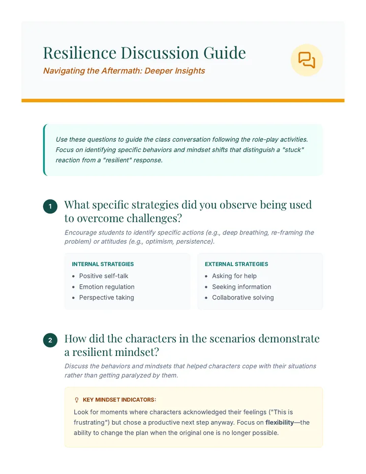 Resilience Discussion Guide