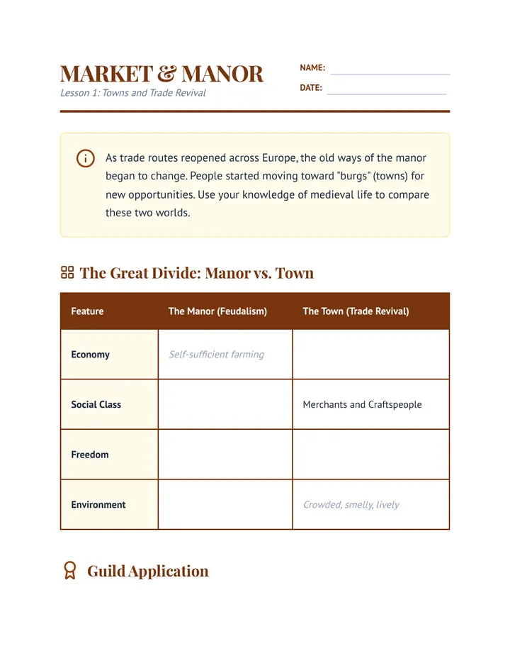 Manor vs Town Worksheet