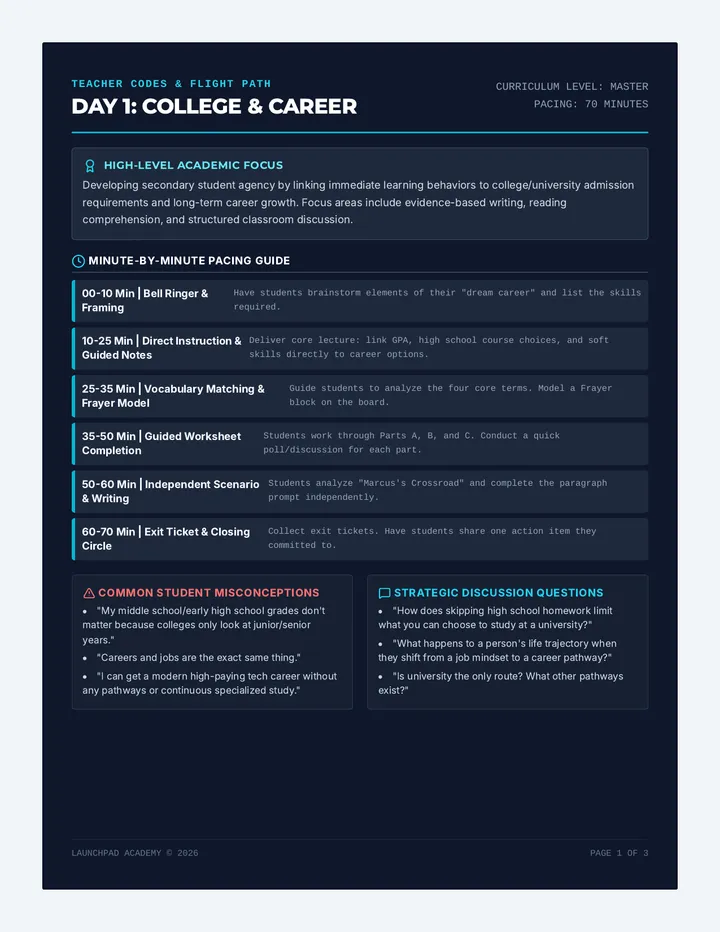 Day 1 Teacher Key Bundle