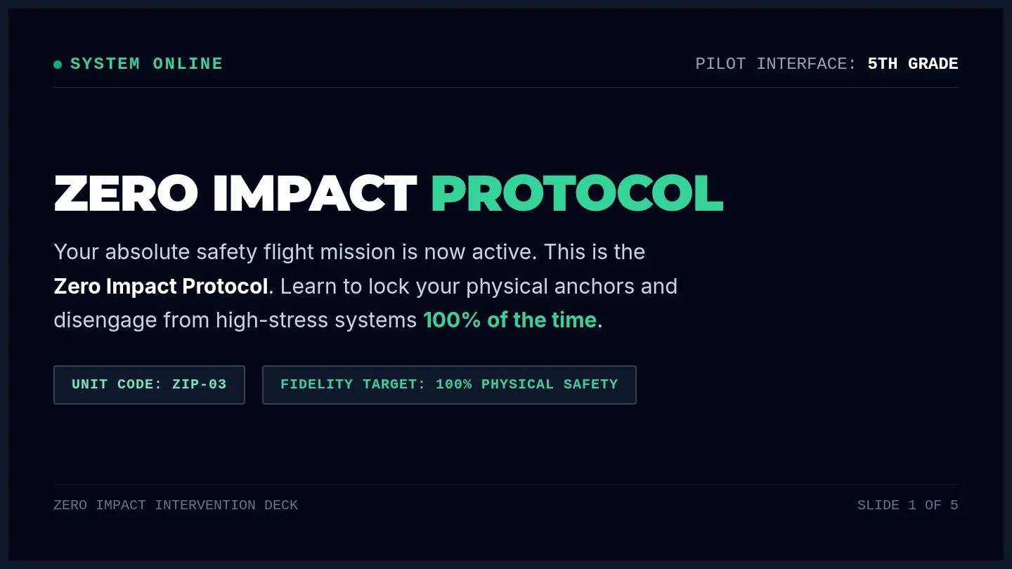 Zero Impact Slides