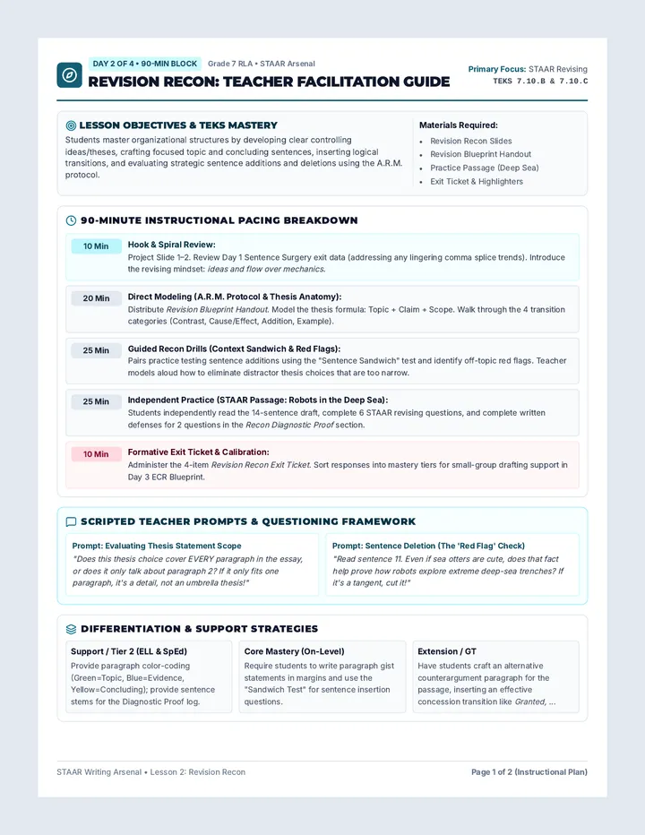 Revision Recon Teacher Guide