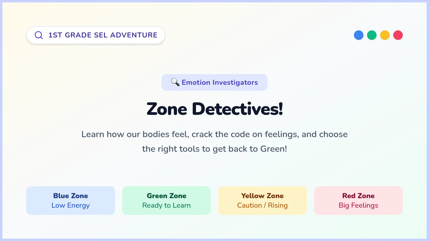 Zone Detectives Lesson Slides