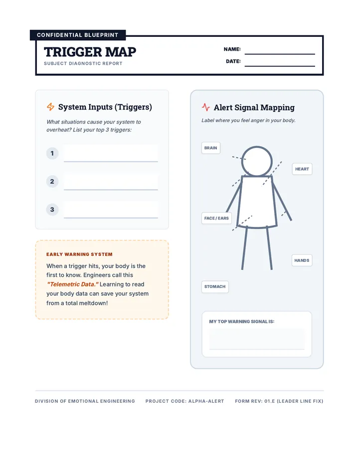 Trigger Map Worksheet