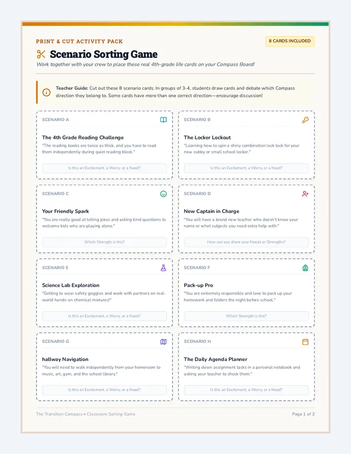 Transition Compass Sorting Game