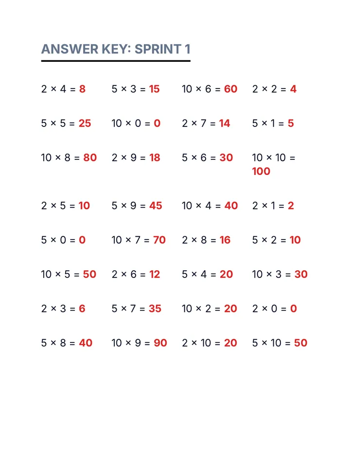 Multiplication Sprint 1 Answer Key