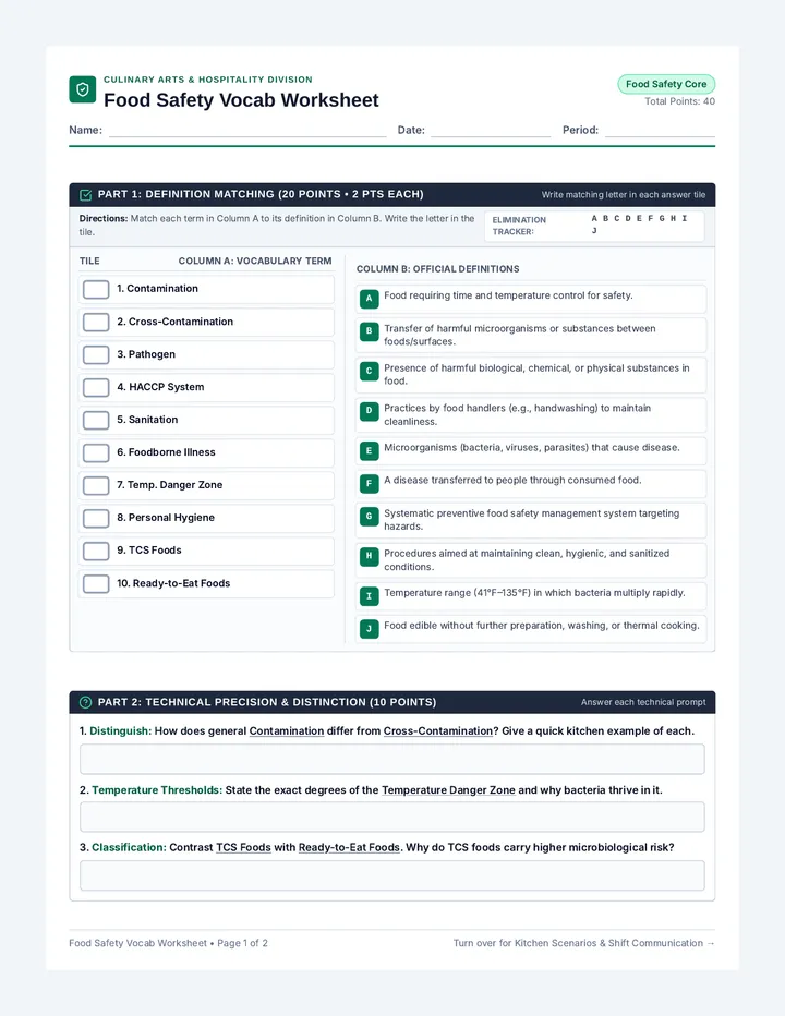 Food Safety Vocab Worksheet