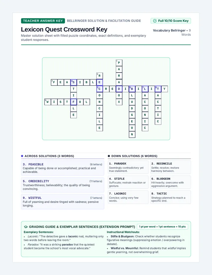 Crossword Bellringer Answer Key